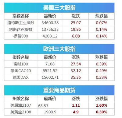 金龍魚納入a50：金龍魚已被納入富時(shí)中國(guó)a50指數(shù)，但是請(qǐng)注意 龍魚百科 第3張