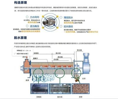 彩蝶溢流區(qū)構(gòu)造圖：如何減少魚(yú)缸溢流區(qū)噪音