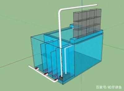 側濾魚缸改造升級方案設計：側濾魚缸改造升級方案 魚缸百科 第3張