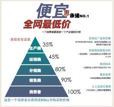 定做魚缸多少錢一平：定做魚缸價格 魚缸百科 第1張