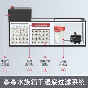 森森底濾改裝：森森底濾改裝方法