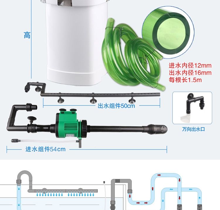 森森過濾器怎么安裝：森森過濾器怎么安裝怎么安裝森森過濾器的安裝方法 森森魚缸