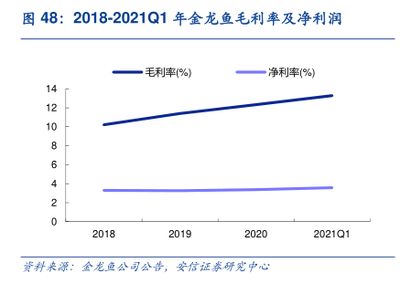 金龍魚吉祥物小牛是什么牌子：金龍魚吉祥物小牛是什么牌子小牛是什么牌子