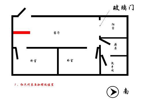 東戶魚缸擺放什么位置最佳：東戶魚缸最佳擺放位置對居住者的身心健康產(chǎn)生影響 魚缸百科 第1張