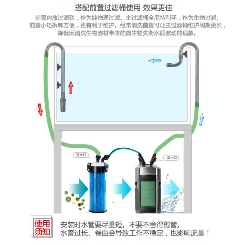 不用電的魚缸過濾器怎么用：自制魚缸過濾器的使用方法 魚缸百科 第2張