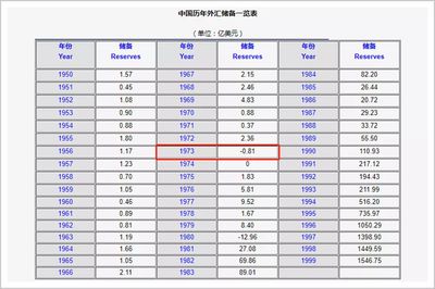 50厘米金龍魚要長幾年才能長大：金龍魚成長時間受到多種因素影響 龍魚百科 第1張