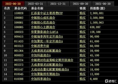 金龍魚全球排名：《財富》世界500強企業(yè)排行榜金龍魚全球排名 龍魚百科 第1張