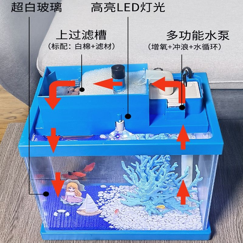 成品魚缸上過濾槽怎么放濾材呢：成品魚缸上過濾槽放濾材時需要注意以下幾點和注意事項 魚缸百科 第2張