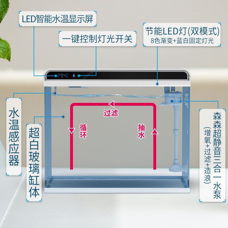 大魚(yú)缸換水可以直接用自來(lái)水嗎視頻教學(xué) 魚(yú)缸百科 第3張