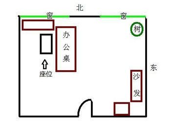 辦公桌上適合放魚缸嗎：辦公桌上放魚缸有什么風(fēng)水講究？ 魚缸百科 第3張