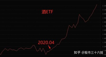 金龍魚的市場價值：2020年金龍魚品牌價值高達452.73億元