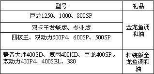 300元練手金龍魚價(jià)格表：金龍魚的價(jià)格是多少