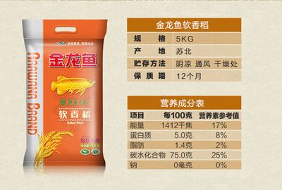 金龍魚保質(zhì)期多長時間：金龍魚品牌食用油保質(zhì)期多長時間 龍魚百科 第1張