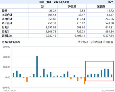 金龍魚被納入msci：金龍魚被納入msci指數(shù)前三季度凈利潤同比增長59% 龍魚百科 第3張