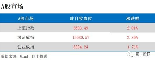 金龍魚被納入msci：金龍魚被納入msci指數(shù)前三季度凈利潤同比增長59% 龍魚百科 第2張