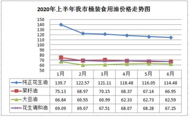 金龍魚長(zhǎng)大需要多久出欄：金龍魚從幼魚到成魚的成長(zhǎng)過程需要多久出欄