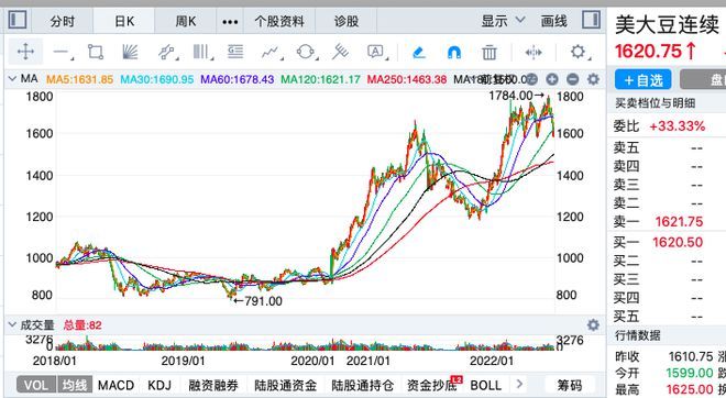 金龍魚股價為什么會跌：金龍魚股價下跌的原因 龍魚百科 第3張