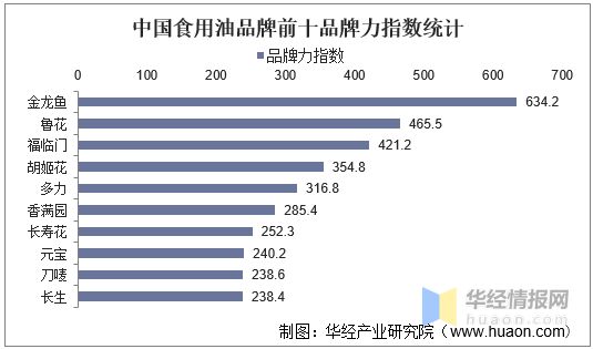 金龍魚魚類現(xiàn)狀圖：1.5公斤的金龍魚可賣到18萬元，每克單價比黃金還貴 龍魚百科 第2張