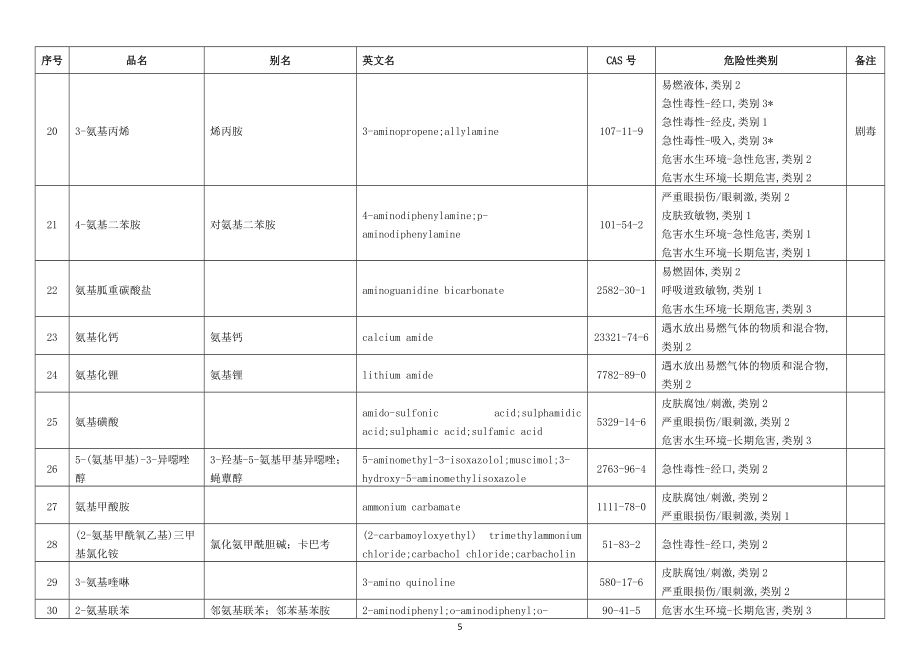 金龍魚(yú)英文名怎么讀：金龍魚(yú)的英文名是\