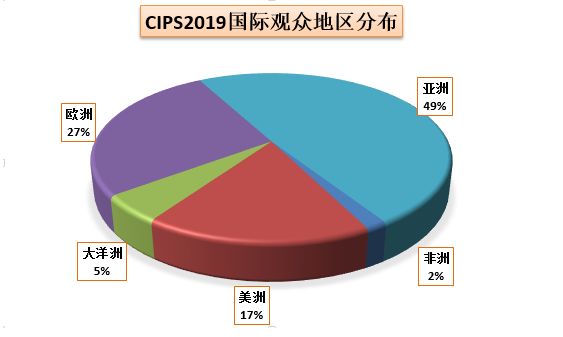 2024水族展祥龍魚場：2024年中國國際寵物水族展祥龍魚場2024年09月10日 龍魚百科 第3張