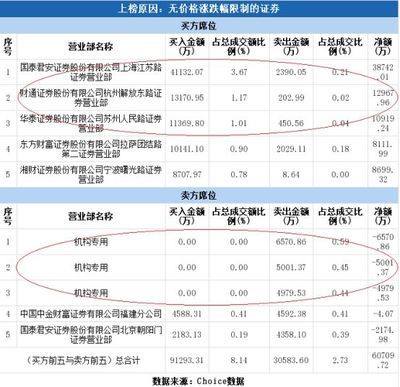 金龍魚為啥這么貴：金龍魚為何昂貴的主要原因