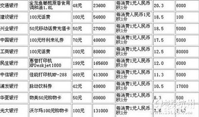 國內(nèi)最大的龍魚市場排名榜前十名：國內(nèi)最大的龍魚市場排名榜前十名的具體信息 龍魚百科 第2張