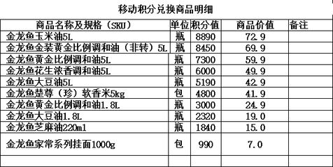 5升金龍魚桶多高：5升金龍魚桶的基本尺寸 龍魚百科 第2張