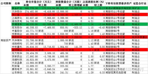 金龍魚(yú)年報(bào)預(yù)測(cè)：金龍魚(yú)2023年業(yè)績(jī)下滑 龍魚(yú)百科