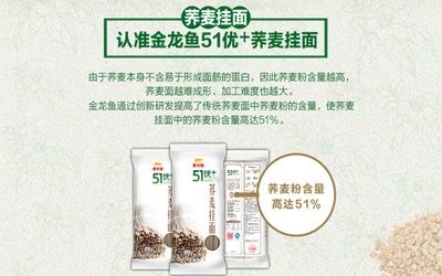 金龍魚分級標準是多少：金龍魚分級標準 龍魚百科 第2張