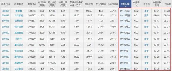 金龍魚什么時(shí)候上市的？：金龍魚2020年10月15日上市時(shí)間是在2020年10月15日 龍魚百科 第1張