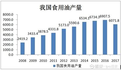 金龍魚在中國市場份額：金龍魚在中國市場份額如何？ 龍魚百科 第3張