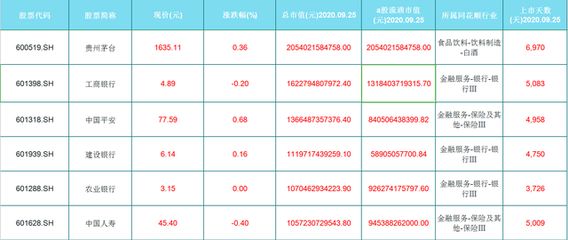 金龍魚不吃食物能活幾天：金龍魚的存活時間受到多種因素影響 龍魚百科 第2張