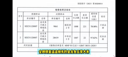 金龍魚(yú)的進(jìn)口清關(guān)流程是怎樣的？：進(jìn)口金龍魚(yú)需要一系列的清關(guān)文件包括但不限于但不限于：