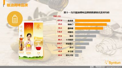 龍魚品牌排名第一的龍魚排名第一，李亞四龍魚值得一提：哪個品牌的龍魚品牌排名第一？ 龍魚百科 第2張