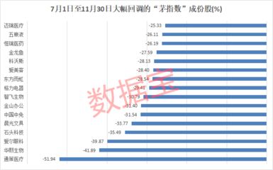 龍魚翹尾怎么辦：金龍魚翹尾怎么辦金龍魚翹尾怎么處理翹尾的方法 龍魚百科