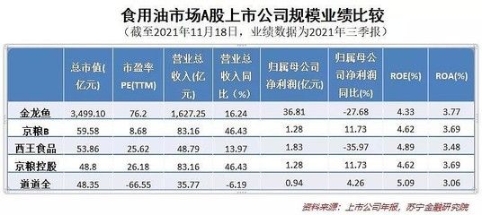 金龍魚等級排行榜：金龍魚品種分類詳解金龍魚品種分類詳解金龍魚等級區(qū)分類詳解 龍魚百科 第1張