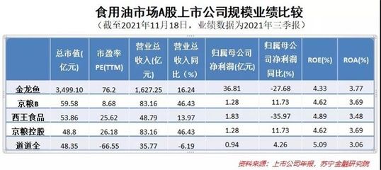 金龍魚等級排行榜：金龍魚品種分類詳解金龍魚品種分類詳解金龍魚等級區(qū)分類詳解 龍魚百科 第3張