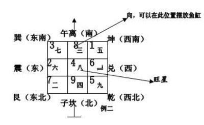 魚缸最佳擺放位置的圖片，您可以為您提供一份詳細(xì)的文本描述：公司魚缸最佳擺放位置 魚缸百科 第4張