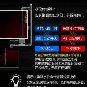 底濾魚缸的設(shè)計(jì)原理：底濾魚缸的水量如何計(jì)算 魚缸百科 第1張