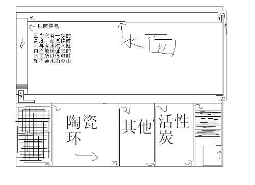 底濾魚缸停電后,下面的水會溢出 魚缸百科 第4張