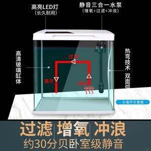 底過濾魚缸換水的正確方式：底過濾魚缸換水正確方法和注意事項和注意事項和注意事項 魚缸百科 第1張