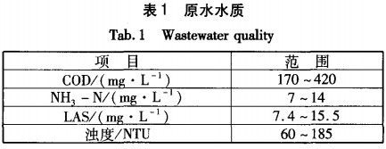 青龍石水草缸維護(hù)與常見(jiàn)問(wèn)題水草缸的維護(hù)技巧和應(yīng)對(duì)策略：如何選擇合適的水族照明 魚(yú)缸百科 第4張