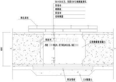 觀賞魚缸的施工組織設(shè)計(jì)：觀賞魚缸施工流程解析