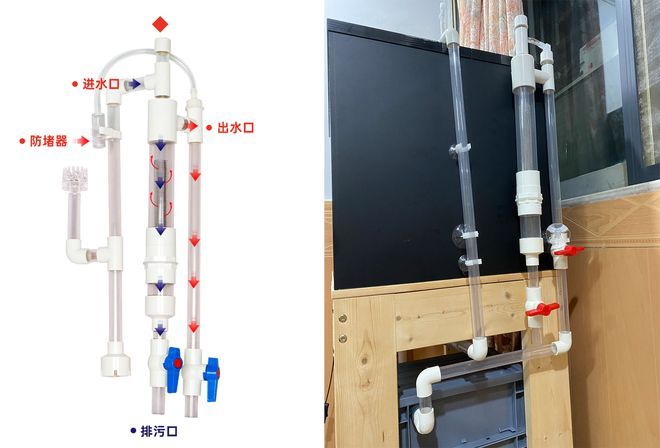 底濾魚(yú)缸排污閥堵塞需要采取適當(dāng)?shù)拇胧┻M(jìn)行清理：底濾魚(yú)缸排污閥堵塞怎么辦？ 魚(yú)缸百科 第1張