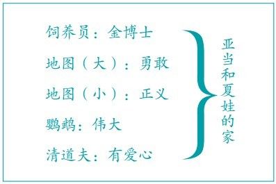 富豪家的魚缸是什么樣的？：世界各地的富豪家的魚缸設(shè)計 魚缸百科 第2張