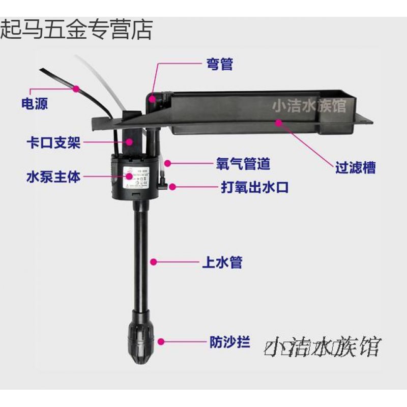 德國(guó)安彩魚(yú)缸過(guò)濾器德國(guó)安彩魚(yú)缸過(guò)濾器安裝教程：德國(guó)安彩魚(yú)缸過(guò)濾器安裝工具德國(guó)安彩魚(yú)缸過(guò)濾器安裝教程 魚(yú)缸百科 第2張