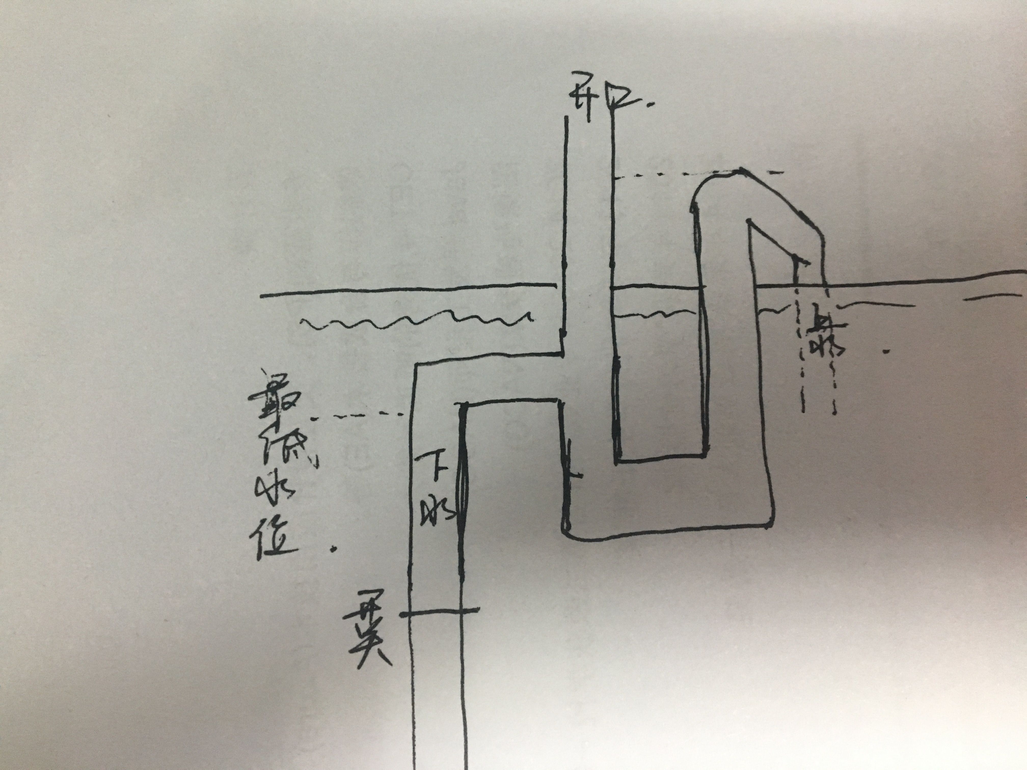 魚缸底濾系統(tǒng)維護技巧了解如何正確維護魚缸底濾系統(tǒng)：關于魚缸底濾的一些問題