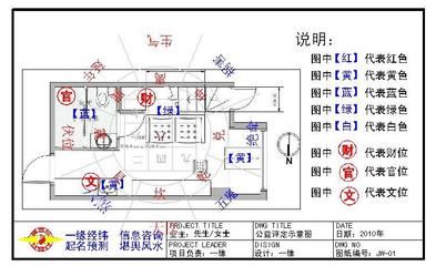 魚缸在風(fēng)水學(xué)中的作用：家居風(fēng)水中的魚缸布局