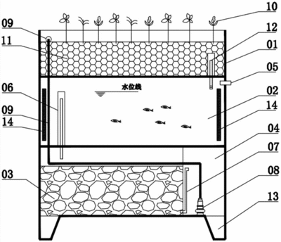 管道魚缸的制作方法：壁掛式魚缸的藝術價值壁掛式管狀魚缸制作方法 魚缸百科 第1張