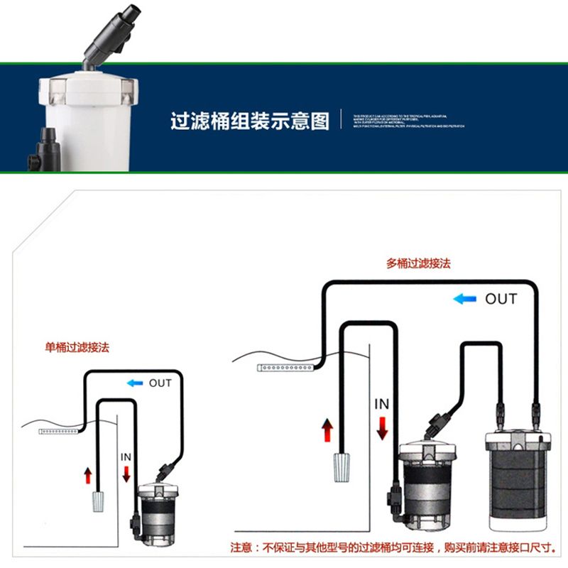 魚缸外置過濾桶安裝過濾器、安裝過濾器的安裝步驟：自制魚缸過濾器指南 魚缸百科 第3張